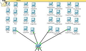 计算机网络技术与计算机软硬件技术开发的融合与演进