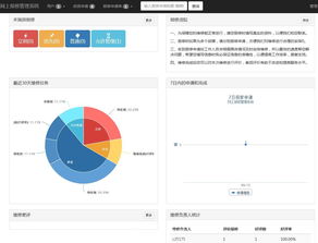 羌溪花园论坛技术架构解析 基于Discuz的正版教学管理系统开发实践